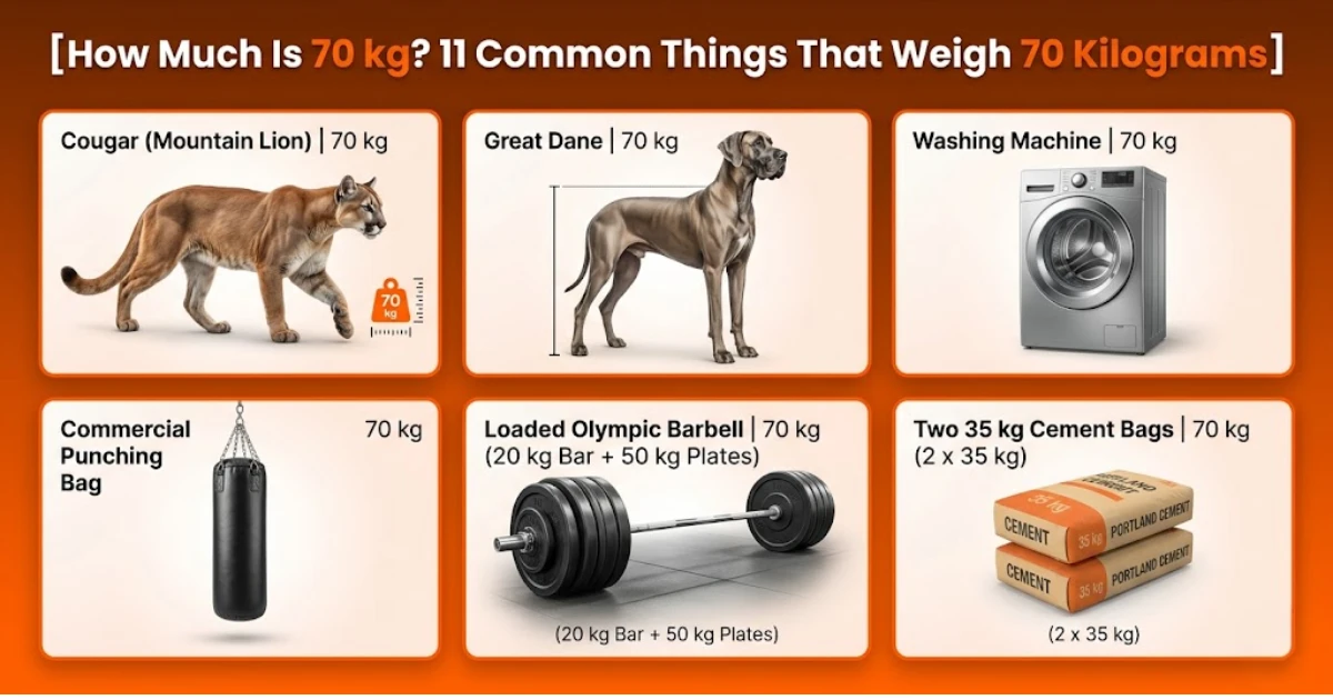 how-heavy-is-70-kg