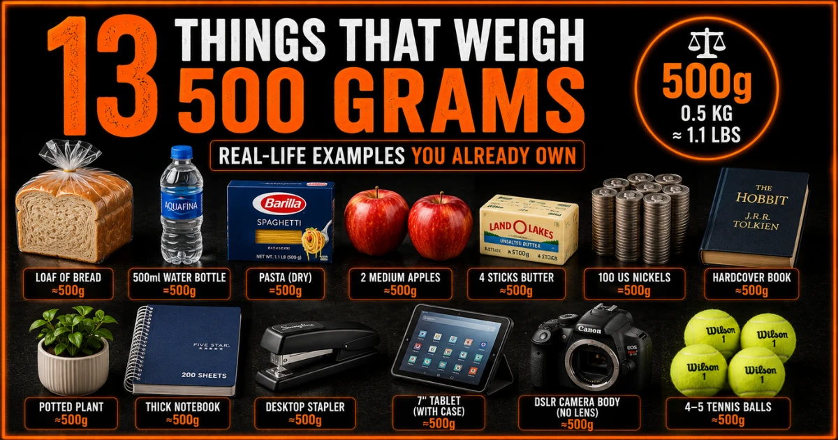 what-does-500-grams-look-like