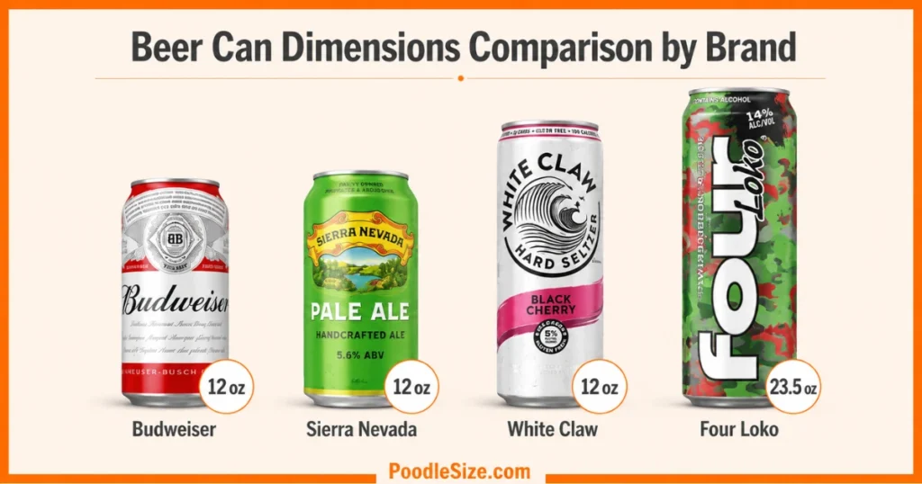 beer-can-dimensions-comparison-by-other-brand