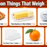 how-heavy-is-3-ounces