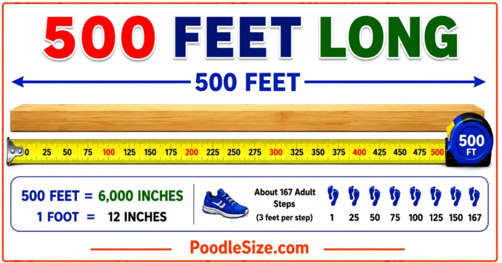 how-long-is-500-feet