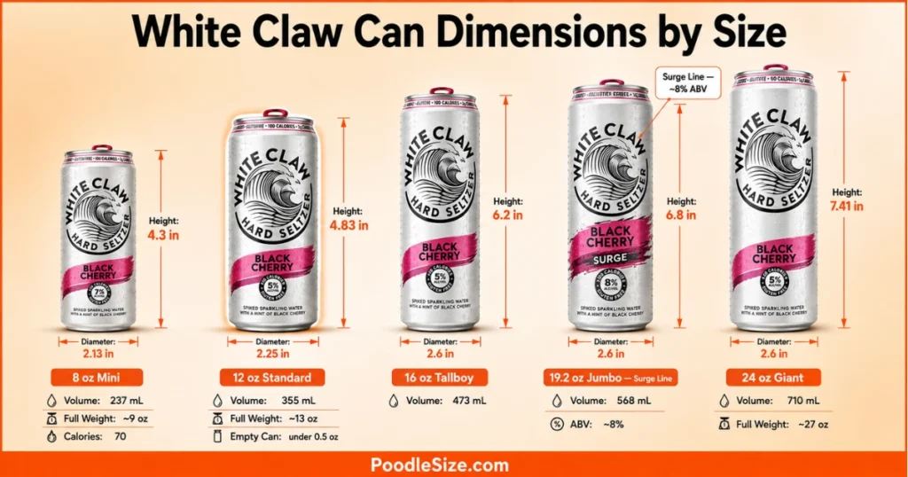 White Claw can dimensions by size showing 8 oz, 12 oz, 16 oz, 19.2 oz, and 24 oz cans with their heights, diameters, volumes, and weights.