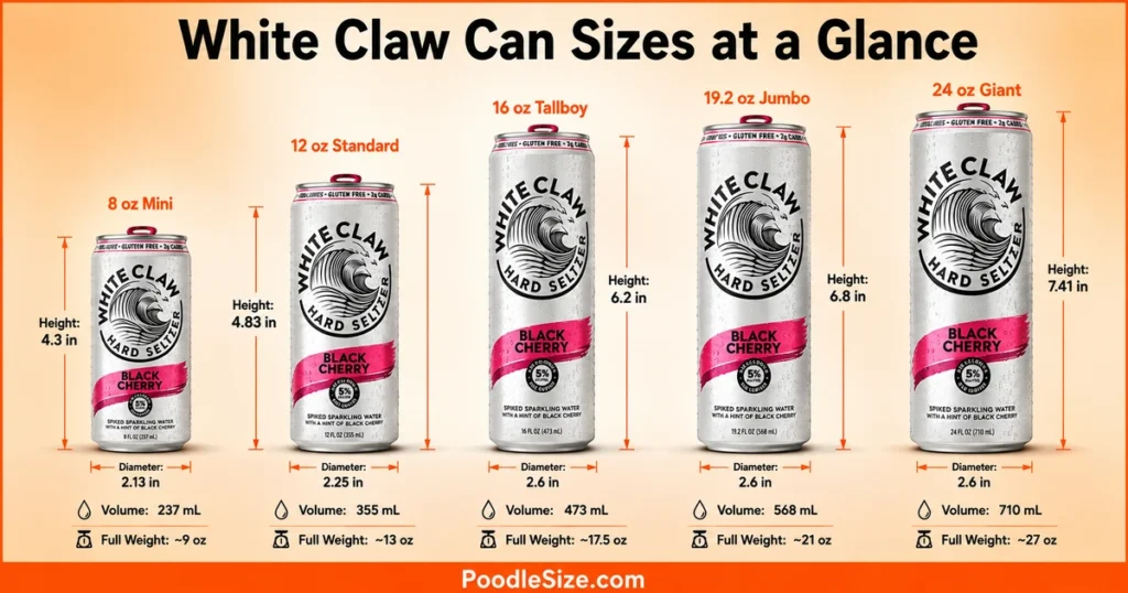 White Claw can sizes comparison showing 8 oz Mini, 12 oz Standard, 16 oz Tallboy, 19.2 oz Jumbo, and 24 oz Giant can dimensions