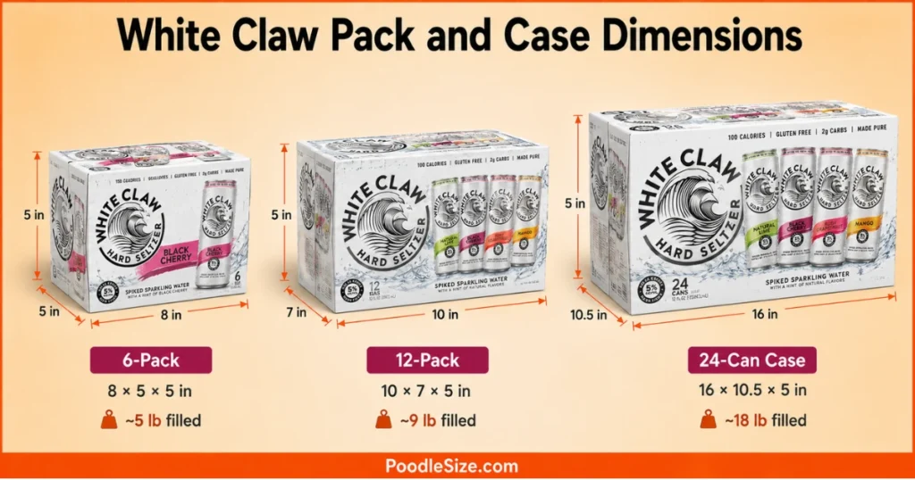 White Claw pack and case dimensions infographic comparing 6-pack, 12-pack, and 24-can case sizes with length, width, height, and filled weight measurements.